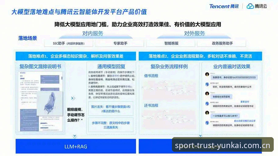 云开体育平台安全吗？从技术架构到用户口碑的全方位解读